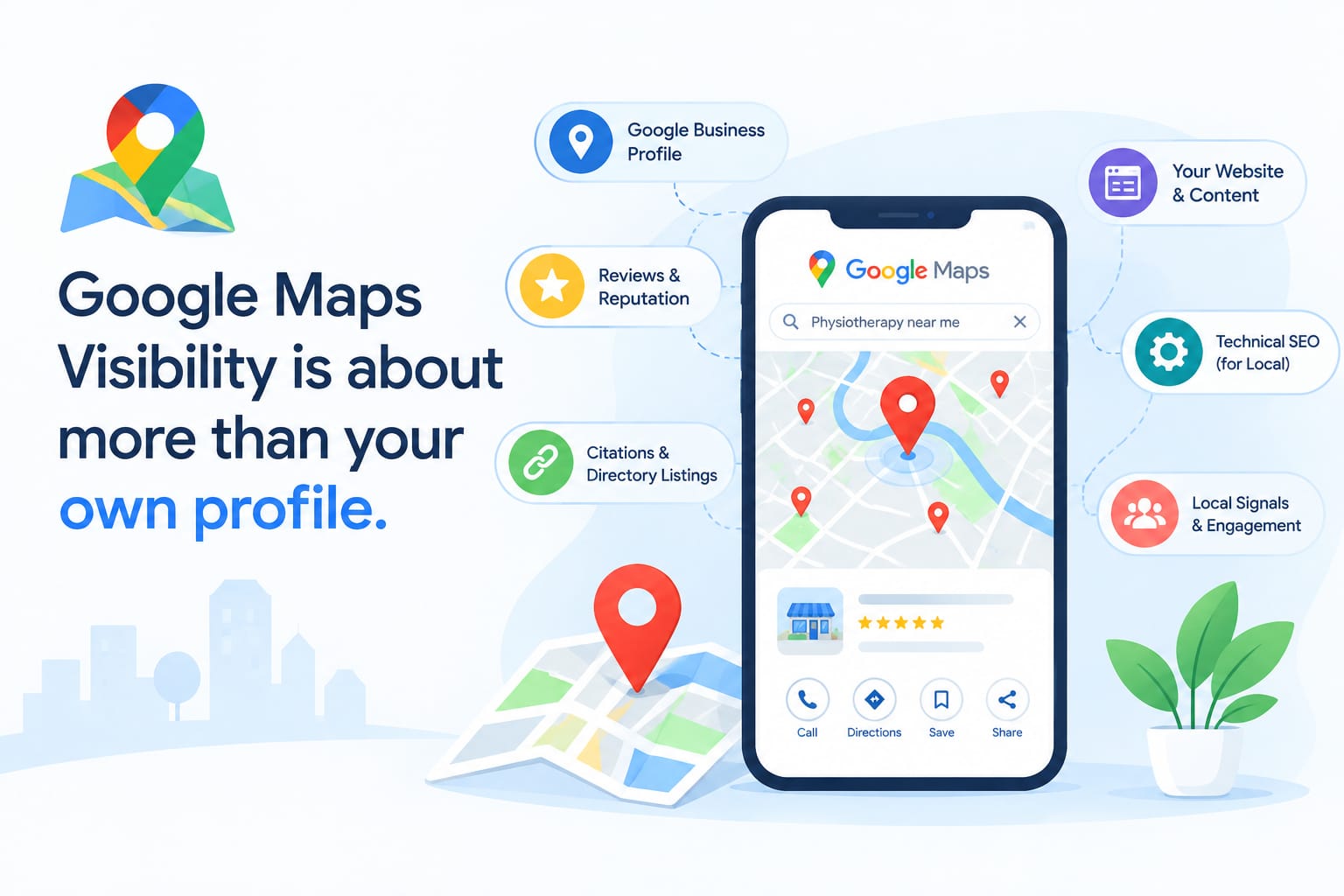 Google Maps Visibility beyond Google Business Profile